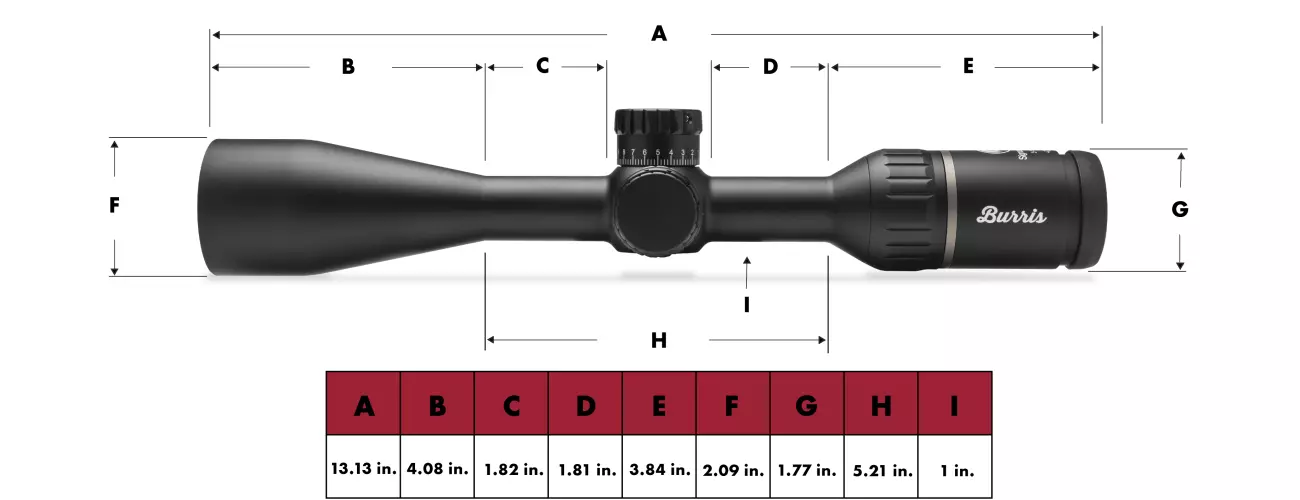 Burris hotsell signature hd